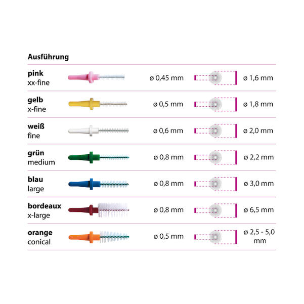 Pic-Brush Ersatzbürsten - Einzelgrößen