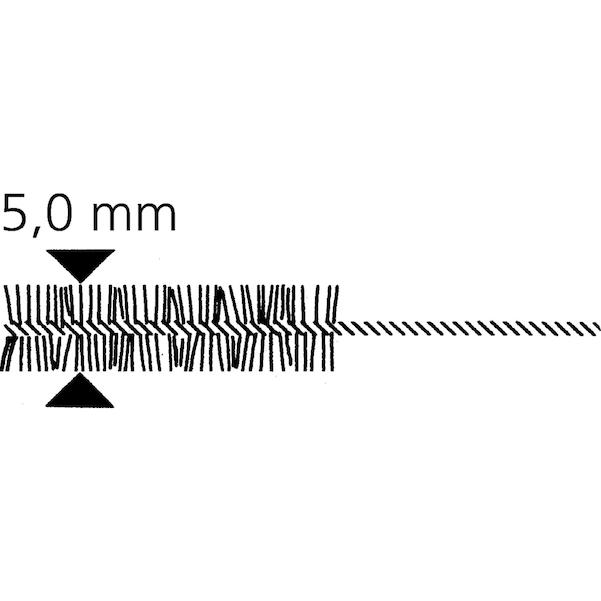 DE-Interdentalbürsten