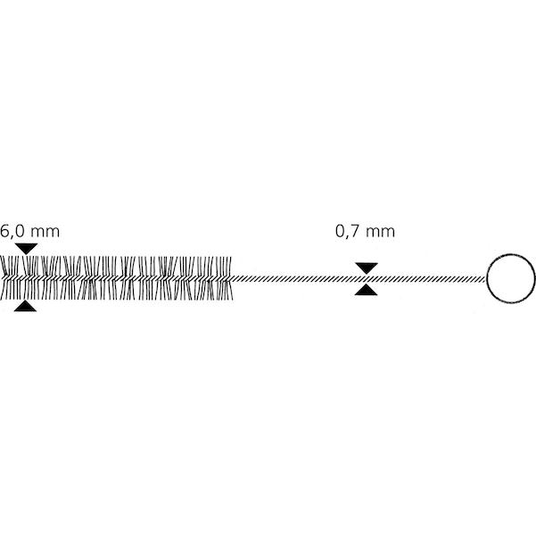 DE-Interdentalbürsten